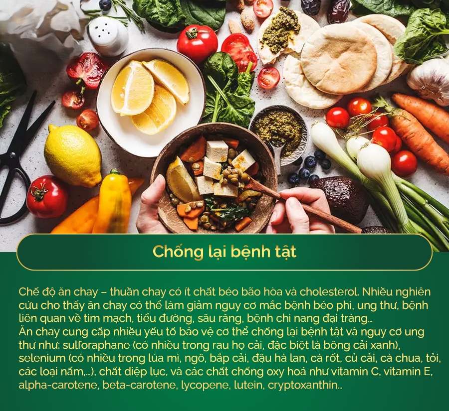 món chay ngon mỗi ngày