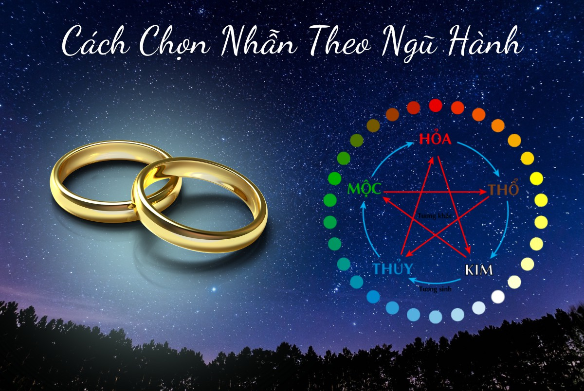 phong thủy khi đeo nhẫn