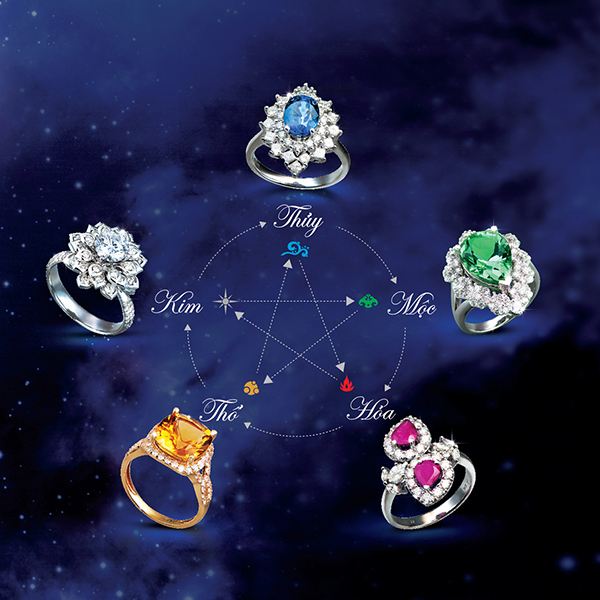 vật phẩm phong thủy