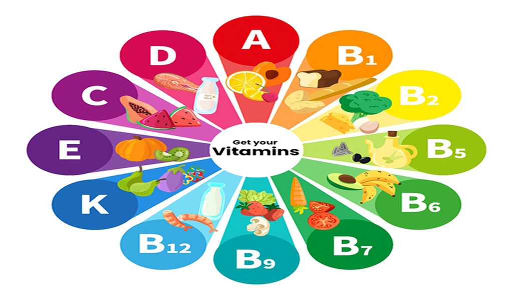 vitamin tăng năng lượng cho cơ thể