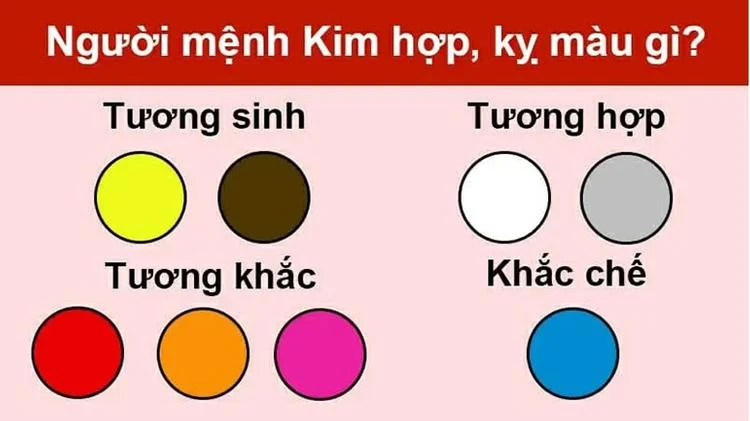 bảng màu mệnh kim