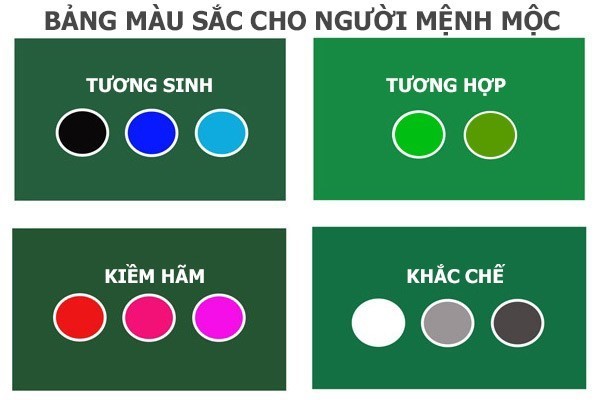 màu phong thuỷ mệnh mộc