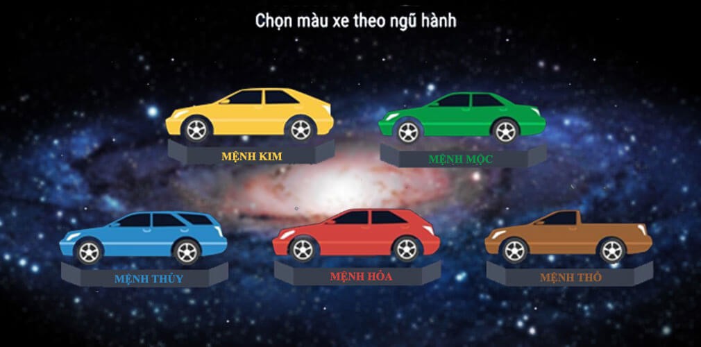 bảng màu hợp mệnh mua xe