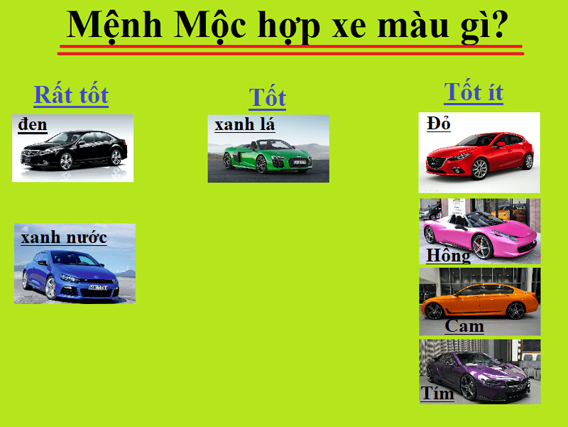 bảng màu mệnh mua xe