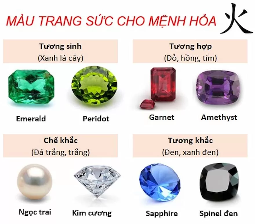 phong thủy ý nghĩa đeo nhẫn các ngón tay nữ