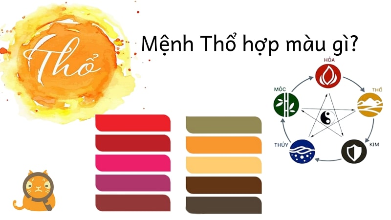 màu hợp phong thủy mệnh thổ