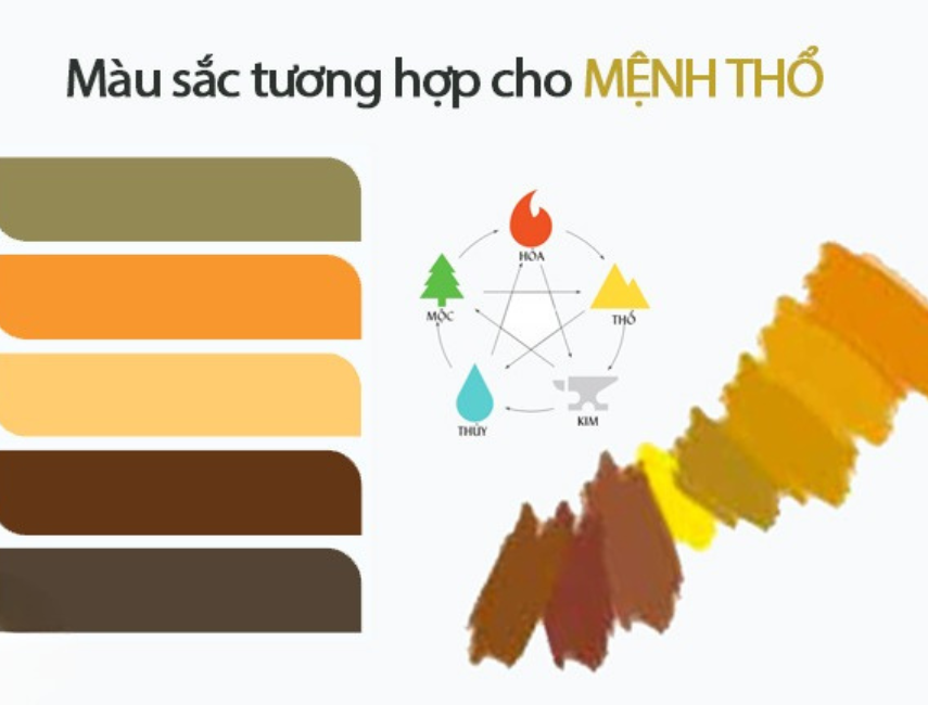 bảng màu mệnh thổ