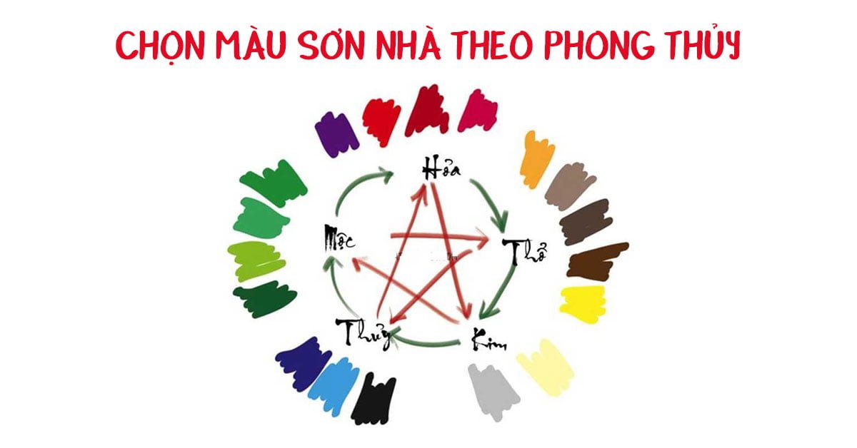 Chọn Màu Nhà Theo Phong Thủy Hợp Mệnh Để Thu Hút Tài Lộc