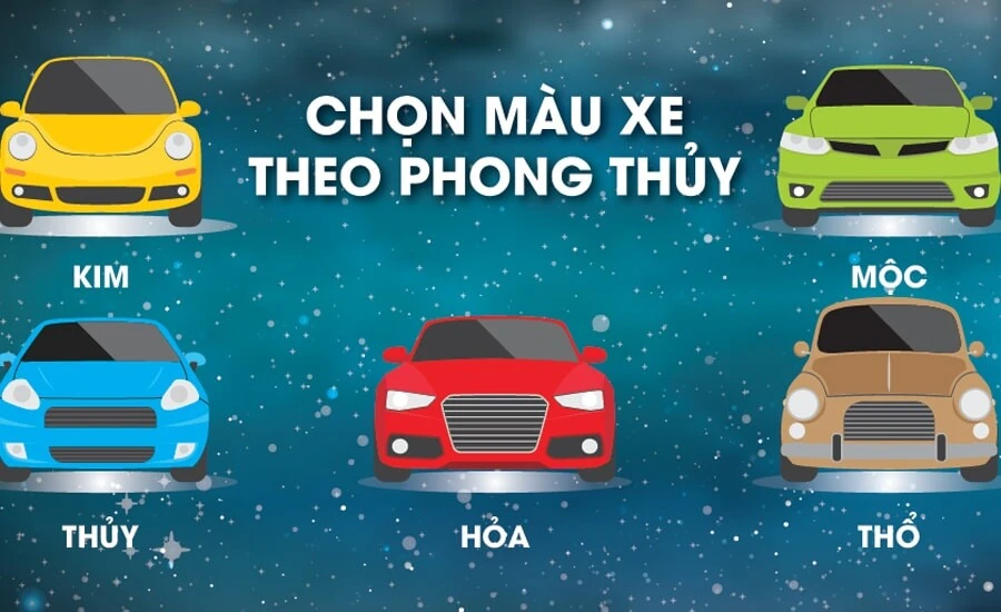 màu hợp phong thuỷ