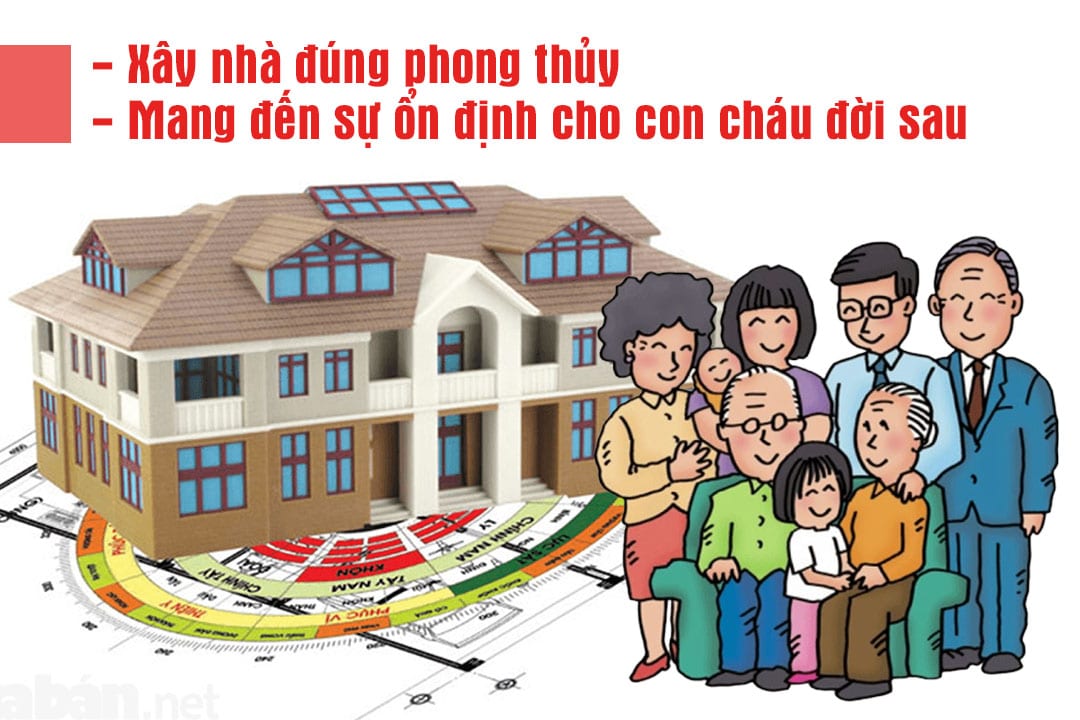 xây nhà theo hướng