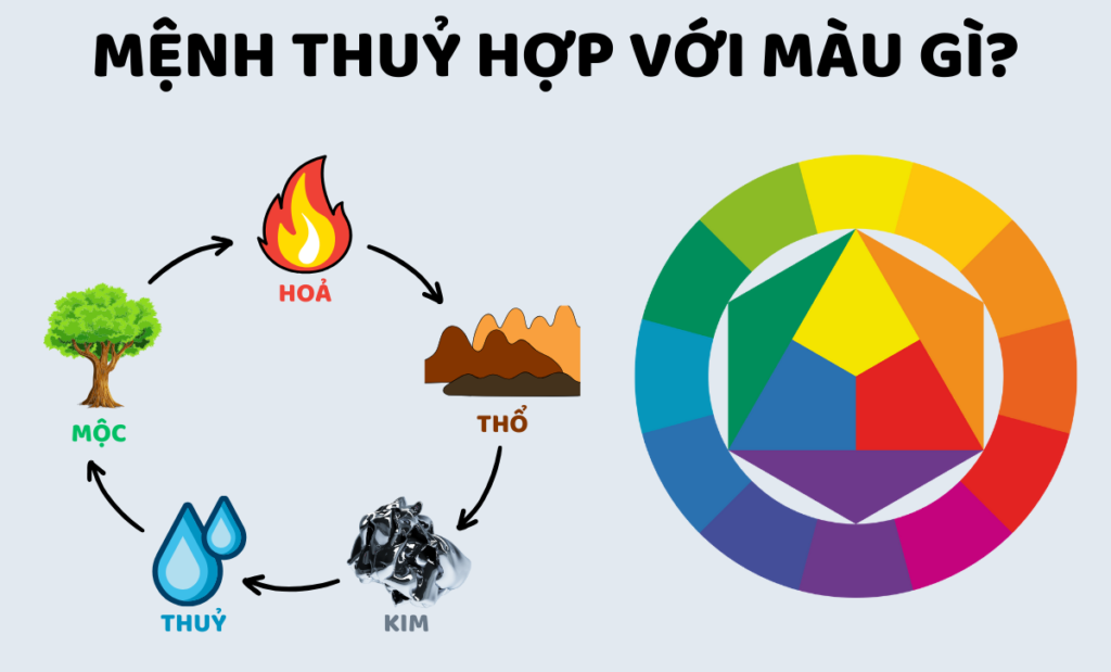 bảng màu phong thuỷ