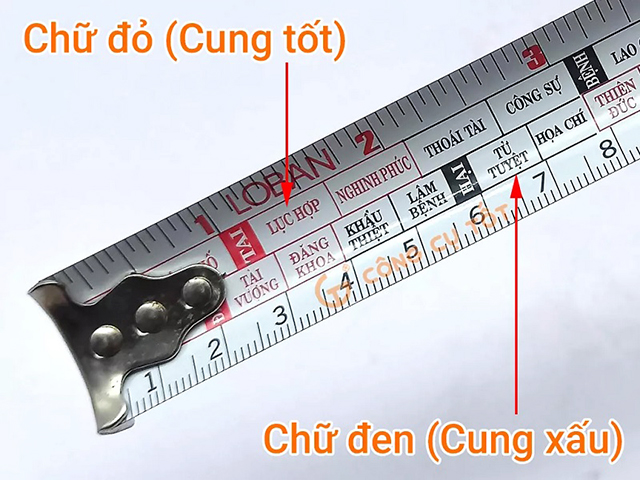 phong thủy trong xây nhà