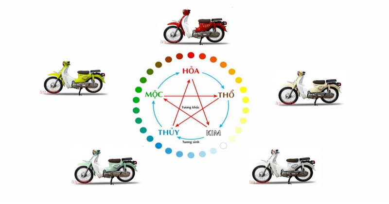 Cách Chọn Màu Mua Xe Theo Tuổi Để Thuận Lợi Và May Mắn